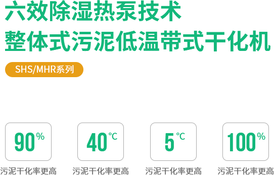 污水處理設(shè)備-一體化污水處理設(shè)備-洛陽(yáng)水佳環(huán)保