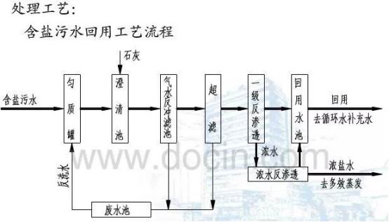 圖片10